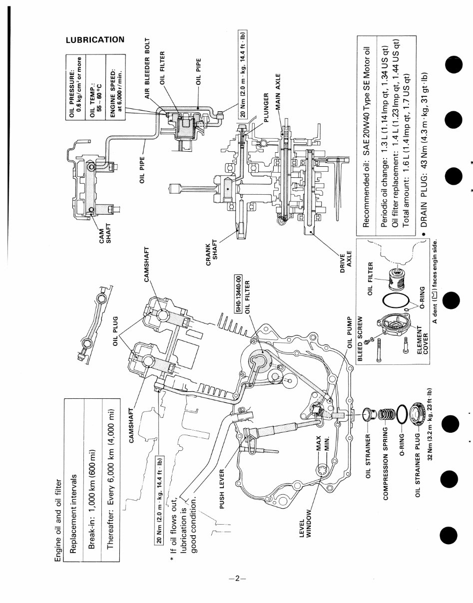 Yamaha XT 350 Service Manual preview img 5