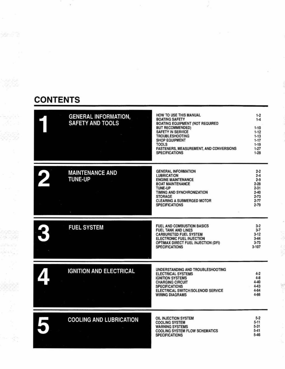 2001-2005 Mercury Mariner 25 HP Outboard Service & Repair Manual preview img 1