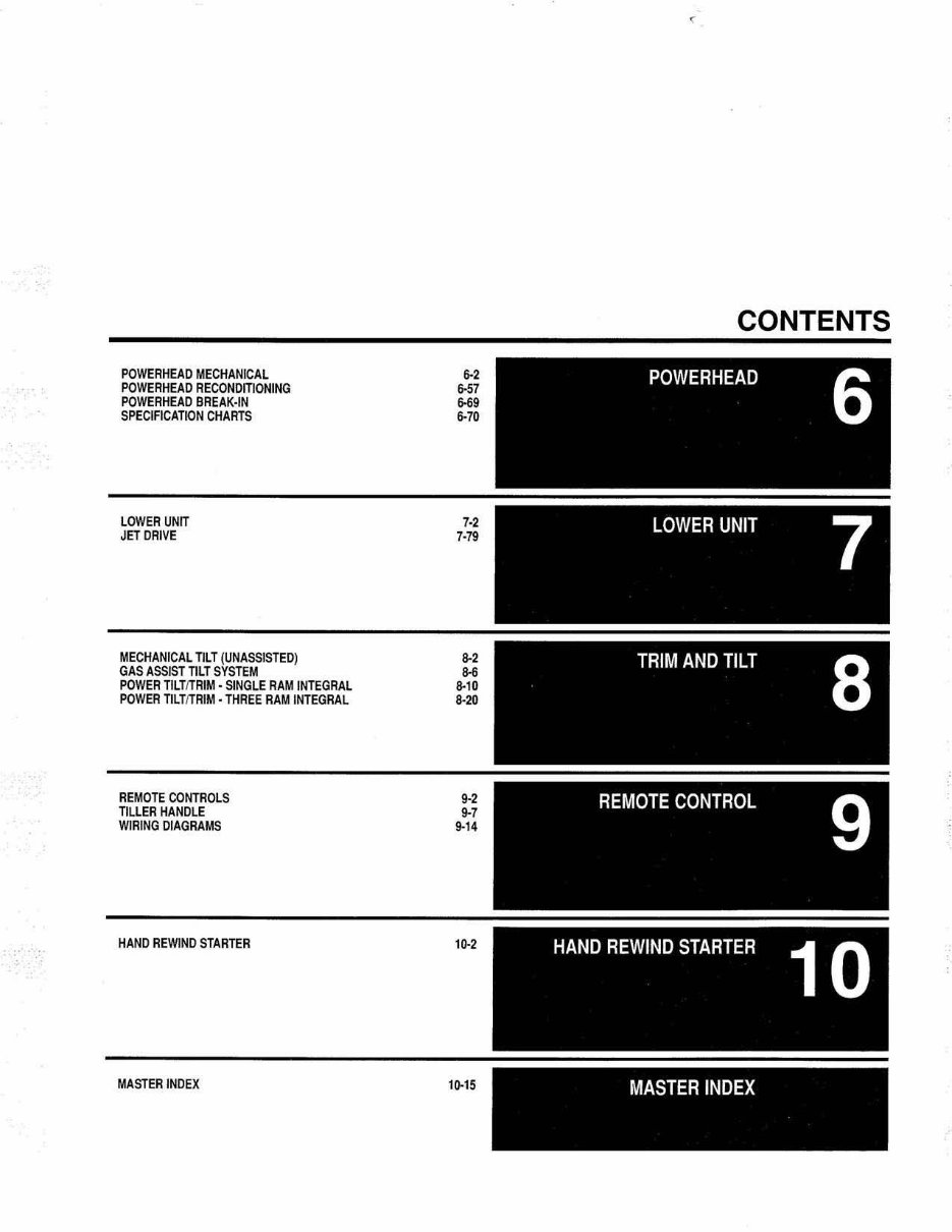 2001-2005 Mercury Mariner 25 HP Outboard Service & Repair Manual preview img 2