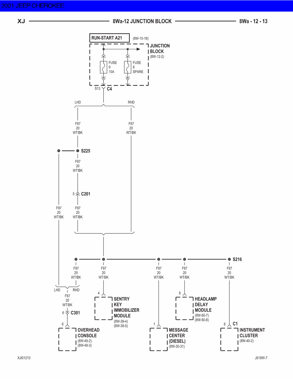 2001 Jeep Grand Cherokee Service Repair Manual preview img 6