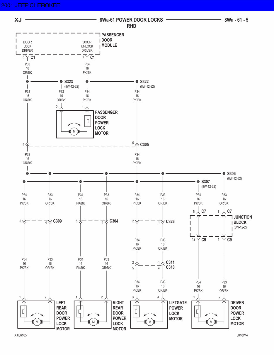 2001 Jeep Grand Cherokee Service Repair Manual preview img 7