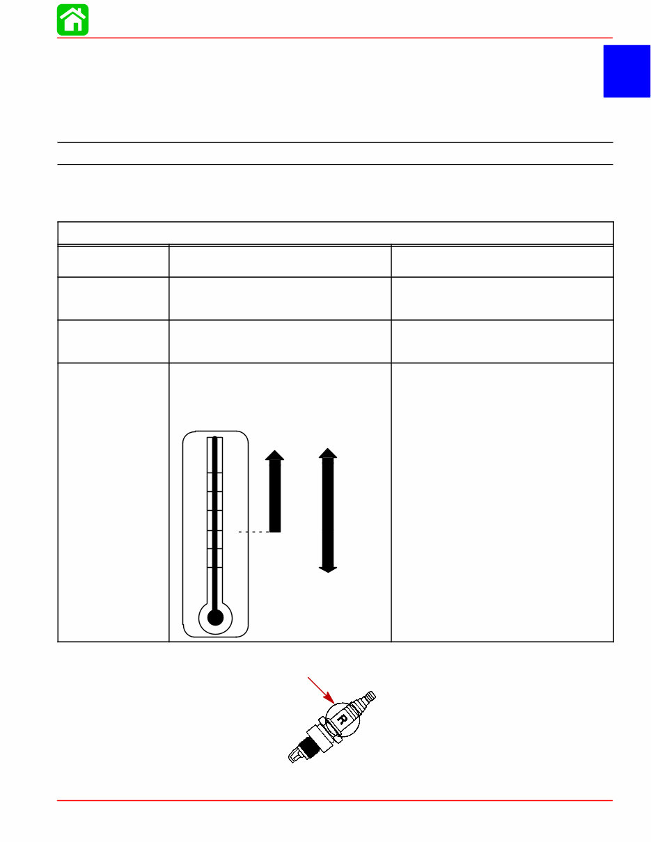 Mercury Marine 40HP 4-Stroke Outboard Service & Repair Manual preview img 1