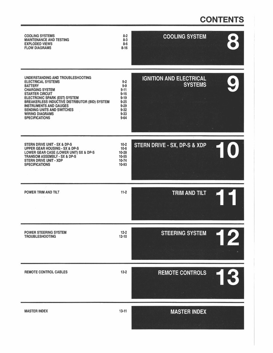 2003-2007 Volvo Penta Stern Drives Service & Repair Manual preview img 4