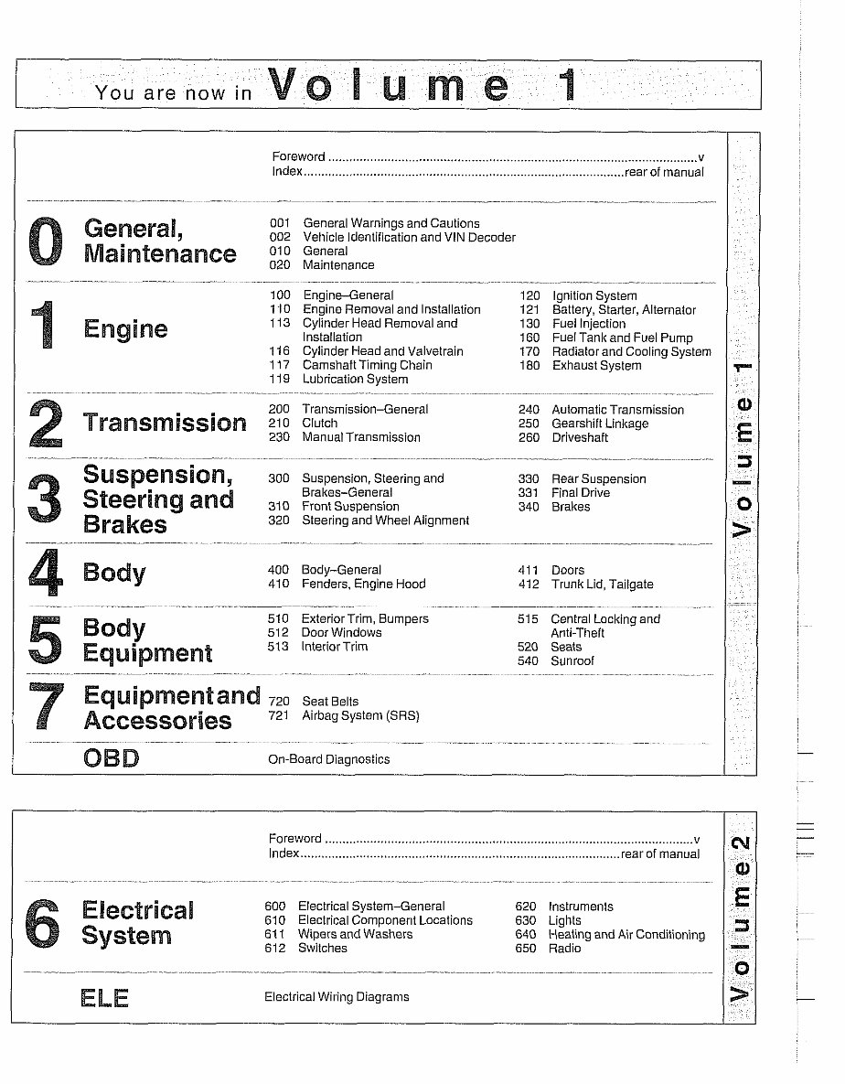 1997-2000 BMW E39 528i Service & Repair Manual preview img 3