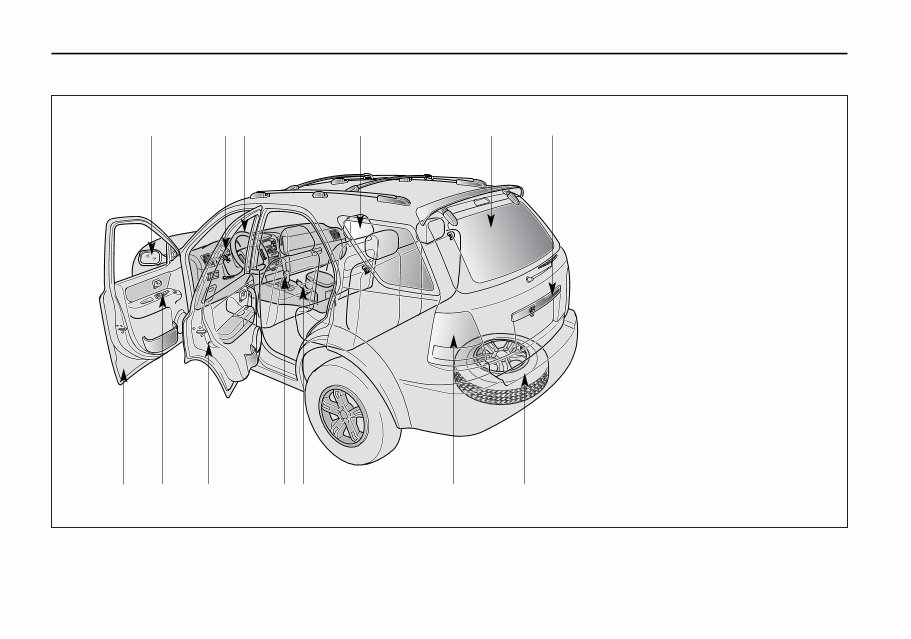 2008 KIA Sorento Owners Manual preview img 8