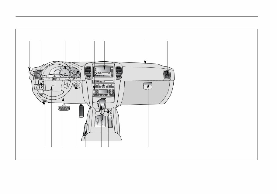 2008 KIA Sorento Owners Manual preview img 9