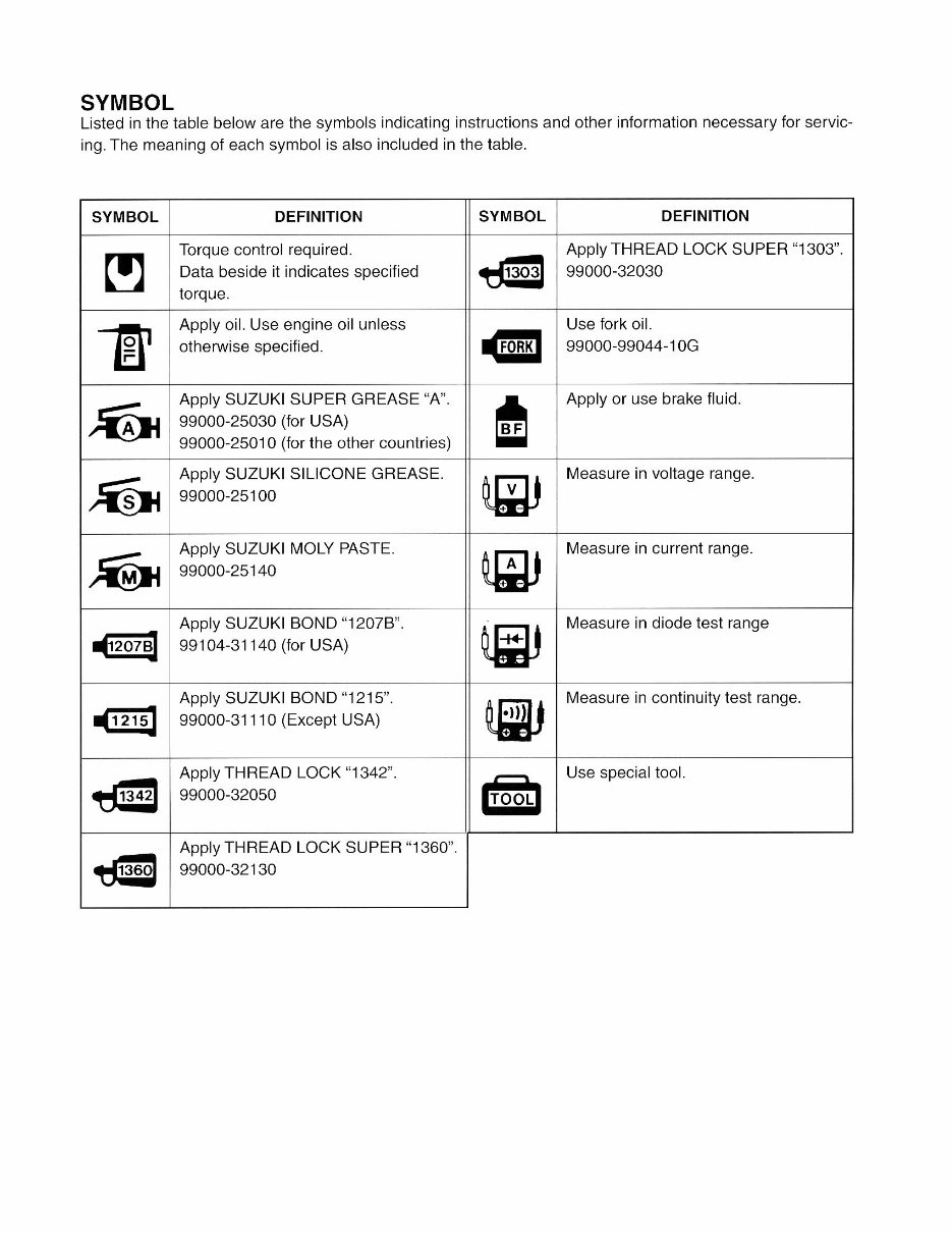 Suzuki katana 600 GSXF Master Service Manual preview img 3