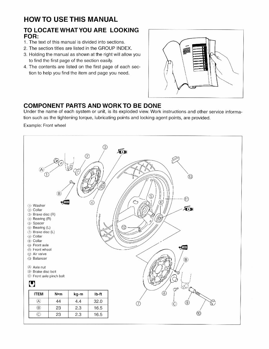 Suzuki katana 600 GSXF Master Service Manual preview img 4