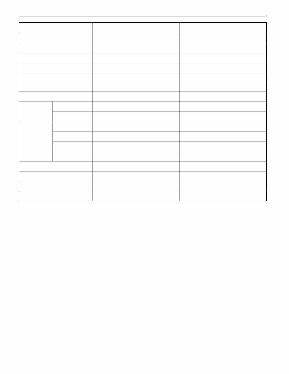 PROTON JUMBUCK 1.5L 4G15 Engine FACTORY Workshop Manual preview img 5