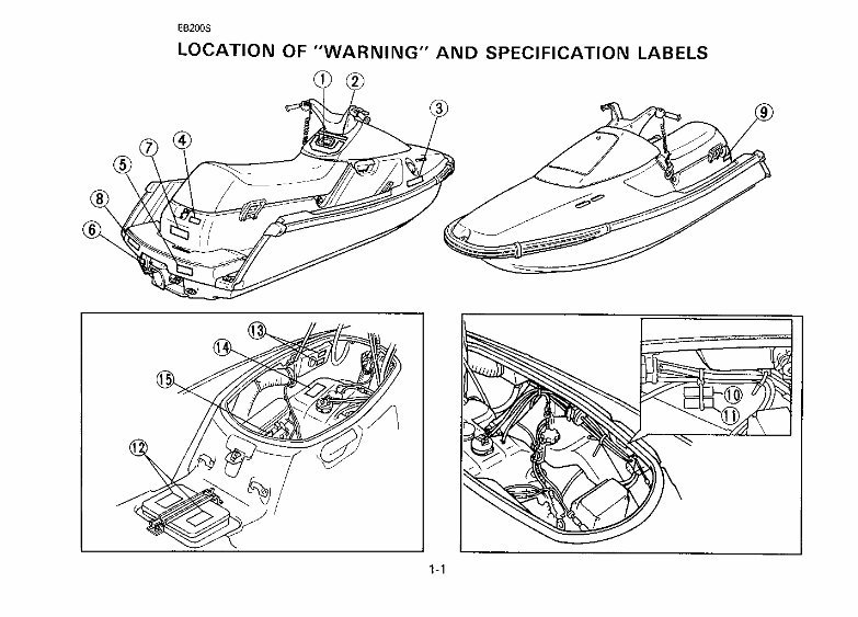 Yamaha 650TL Marine Jet Waverunner III Owners Manual preview img 7