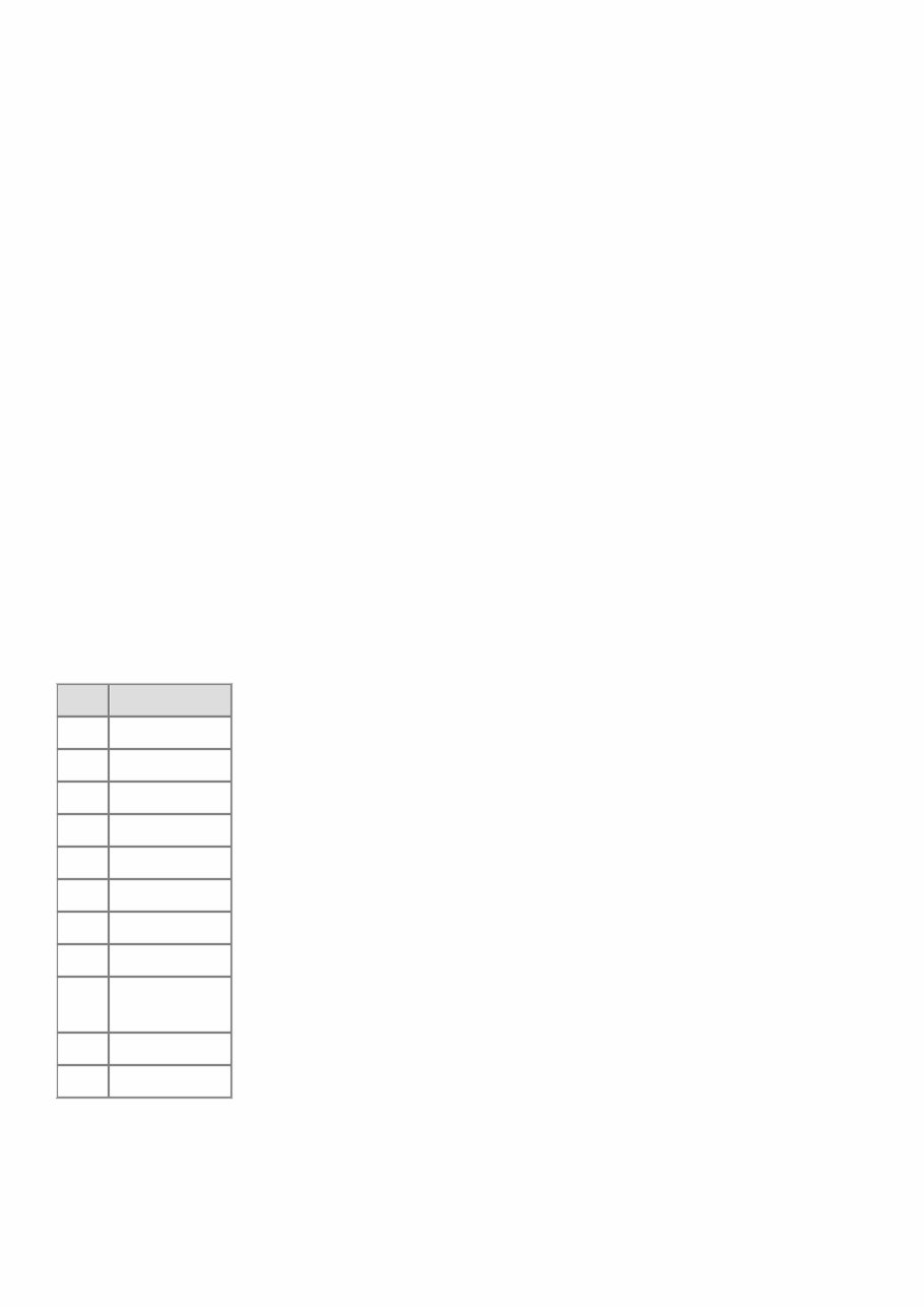 2010 Kia Soul Service & Repair Manual preview img 4