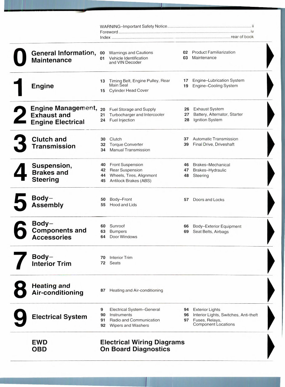 1998-2004 Audi A6 (C5) Service & Repair Manual preview img 1