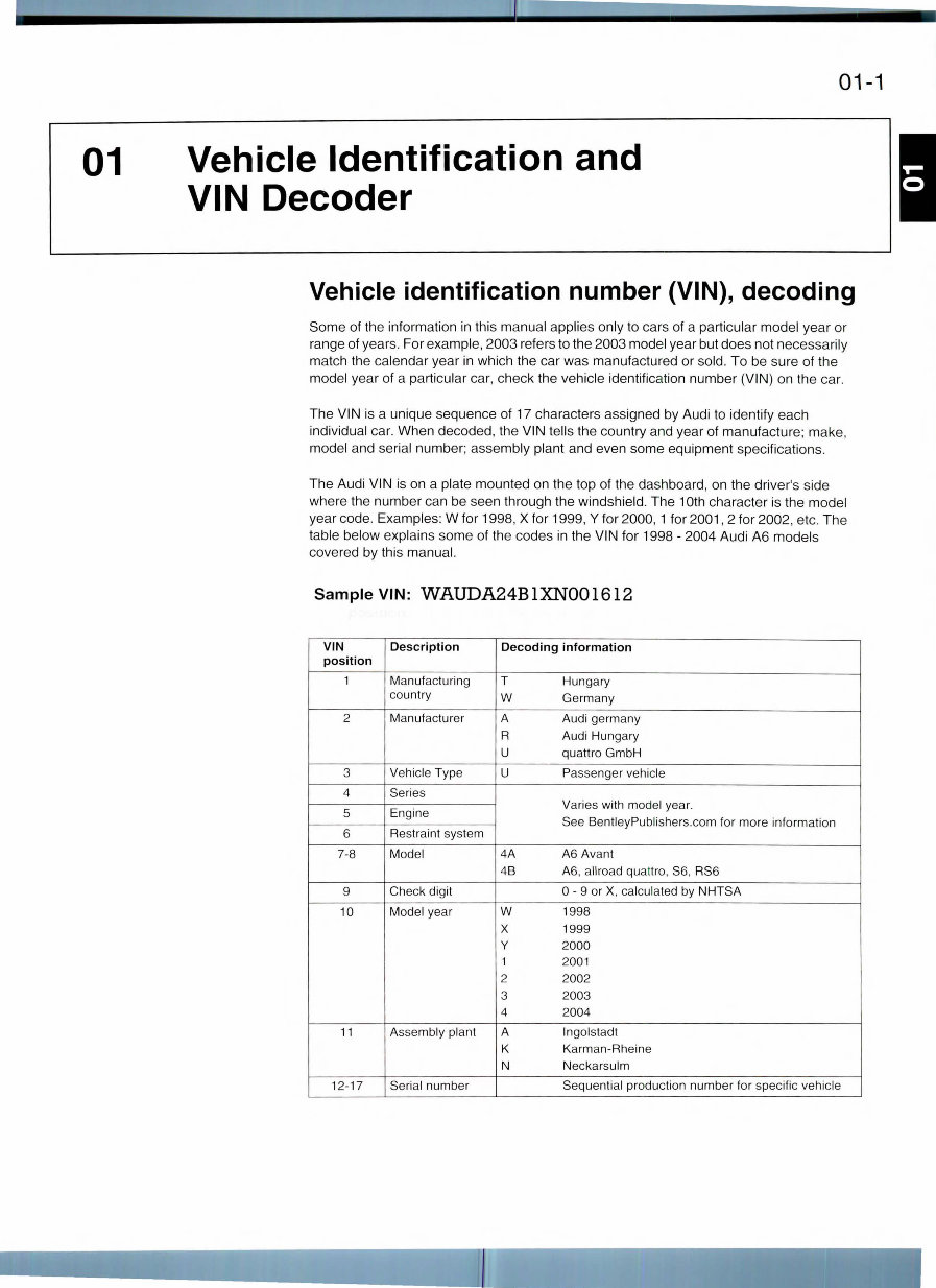 1998-2004 Audi A6 (C5) Service & Repair Manual preview img 2