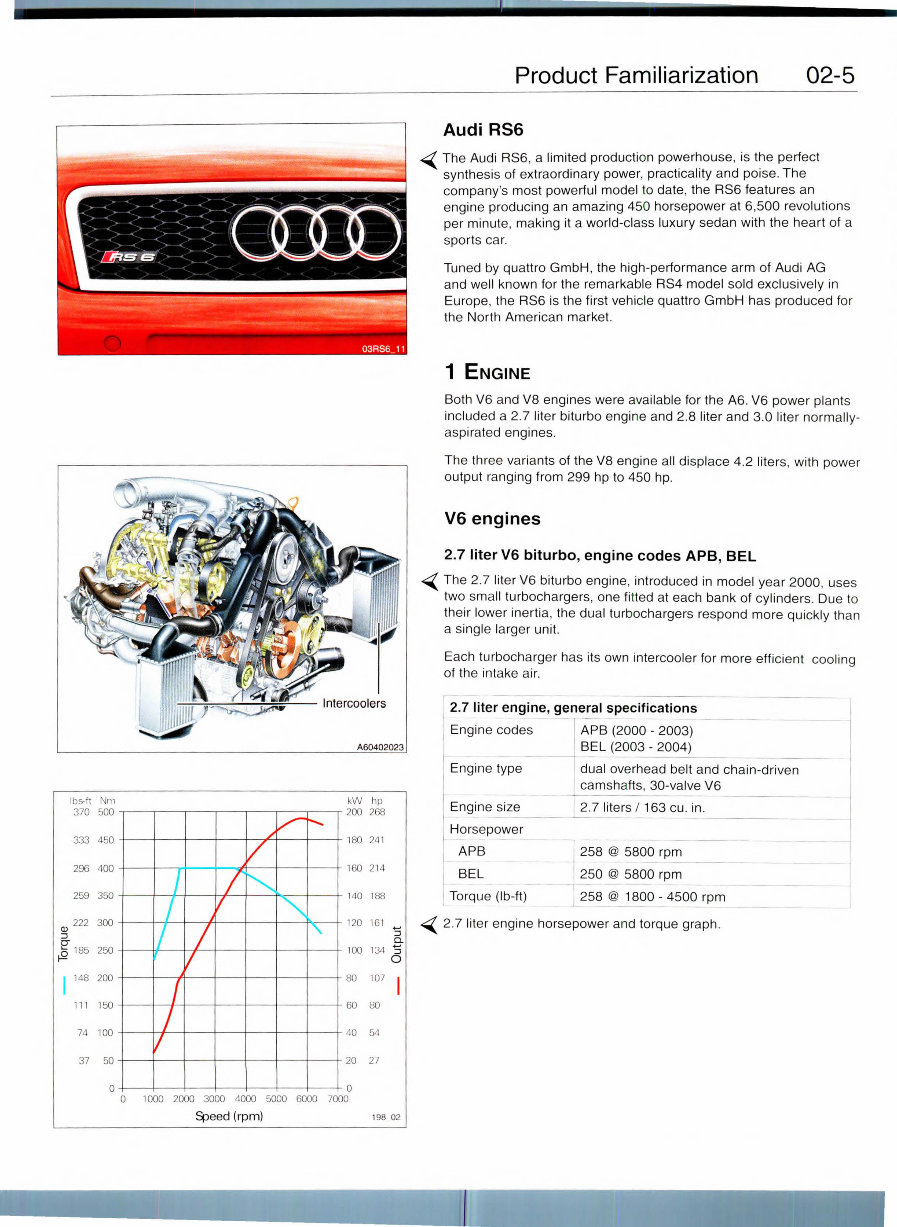 1998-2004 Audi A6 (C5) Service & Repair Manual preview img 8