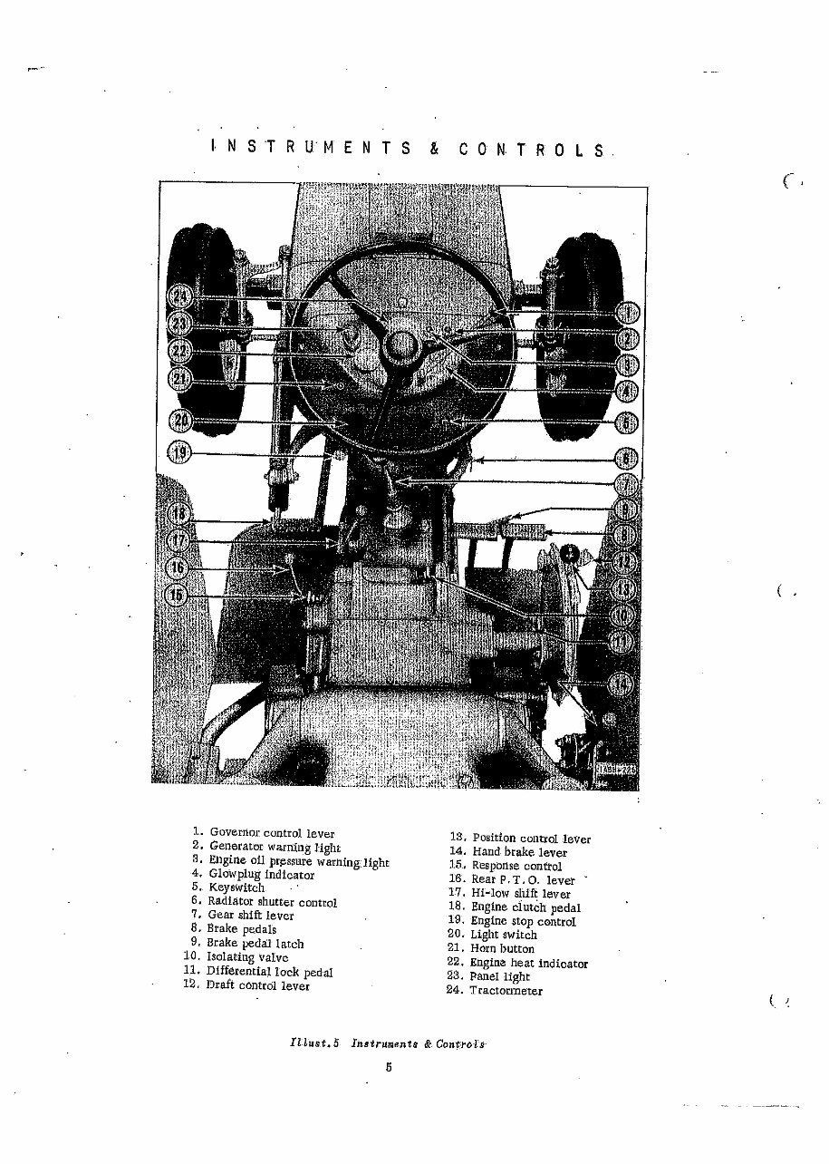 International 434 Tractor Service & Repair Workshop Manual preview img 10