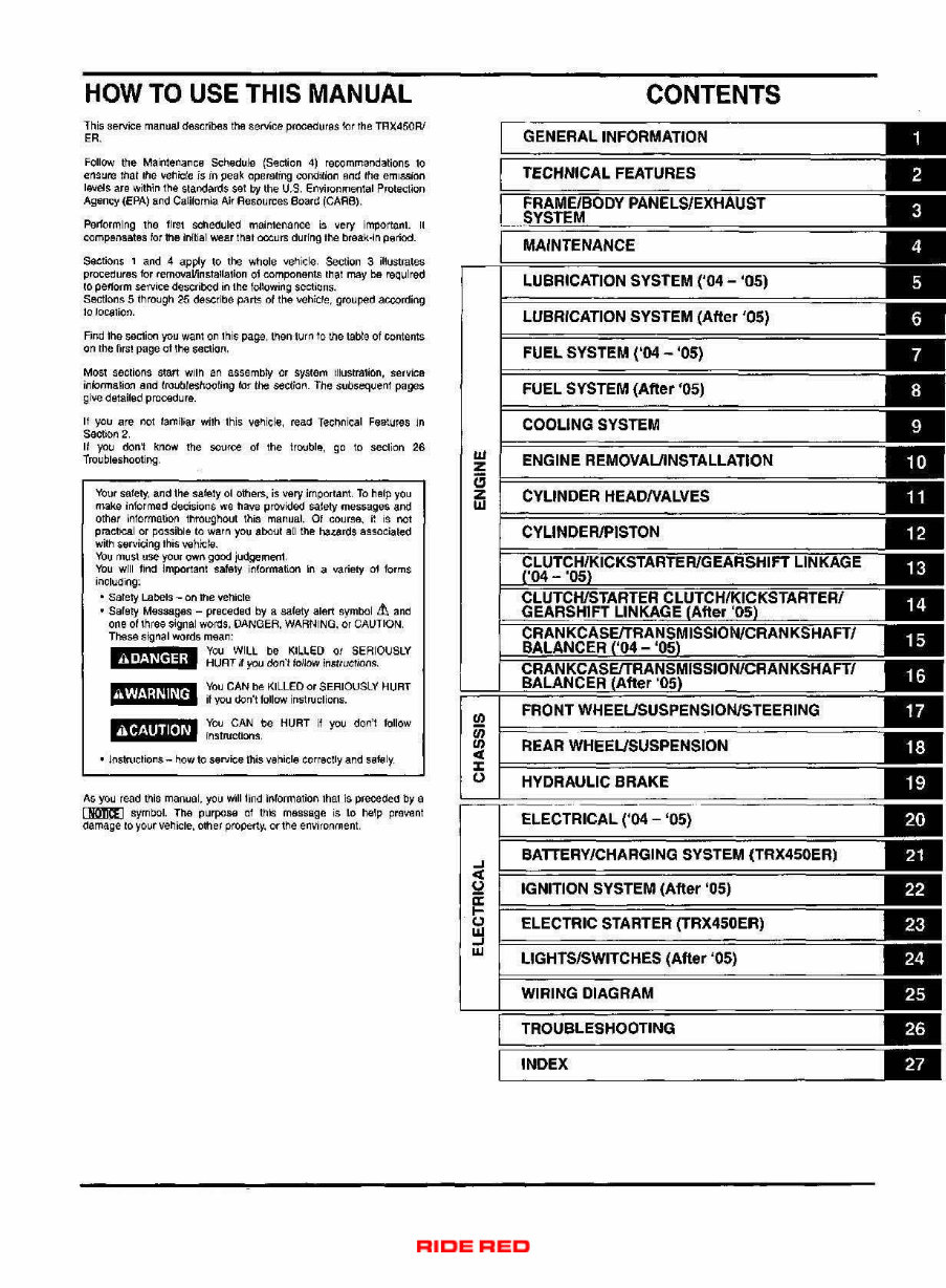 2004-2005 Honda TRX450R Service Repair Manual ( 04 05 ) preview img 3