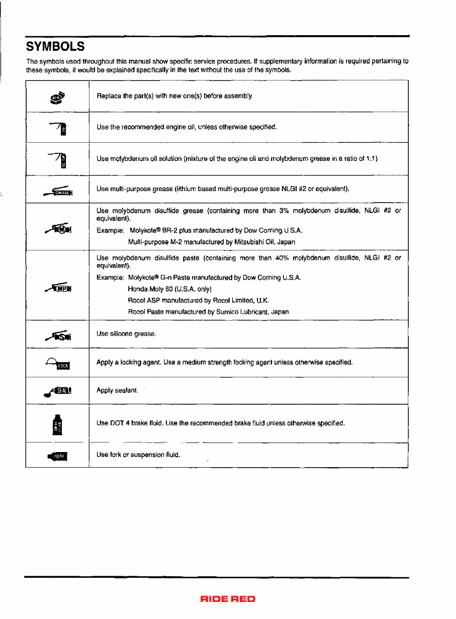 2004-2005 Honda TRX450R Service Repair Manual ( 04 05 ) preview img 4