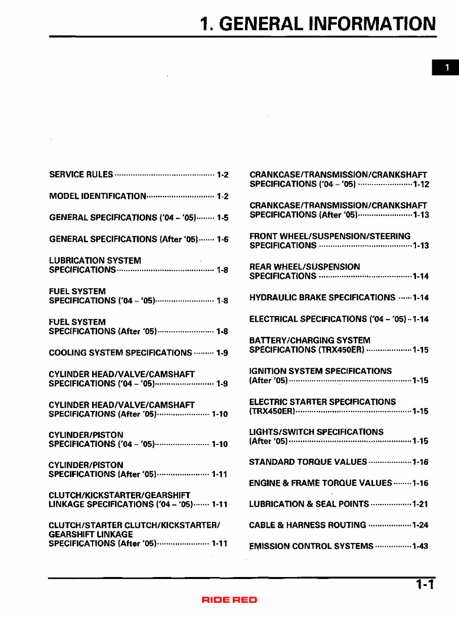 2004-2005 Honda TRX450R Service Repair Manual ( 04 05 ) preview img 5