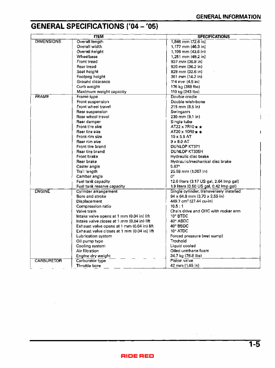 2004-2005 Honda TRX450R Service Repair Manual ( 04 05 ) preview img 9