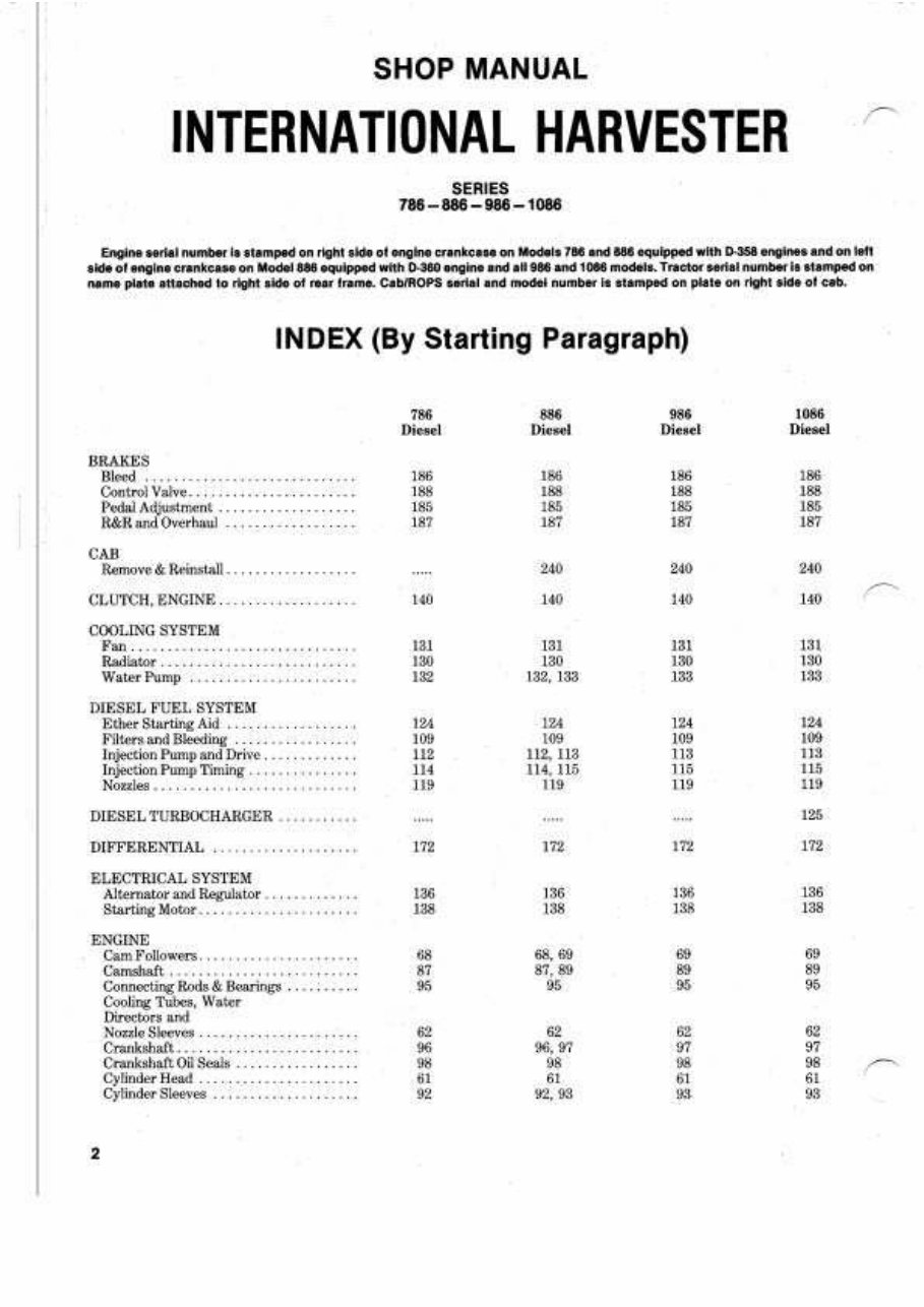 IH International Harvester 1086 Workshop Service Manual preview img 2