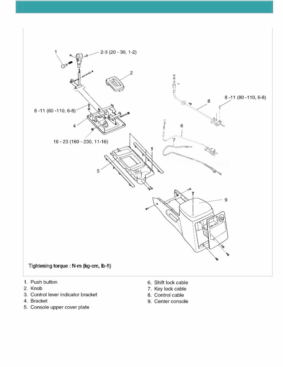 2003-2007 Kia Sorento BL 2.5L Service & Repair Manual preview img 5