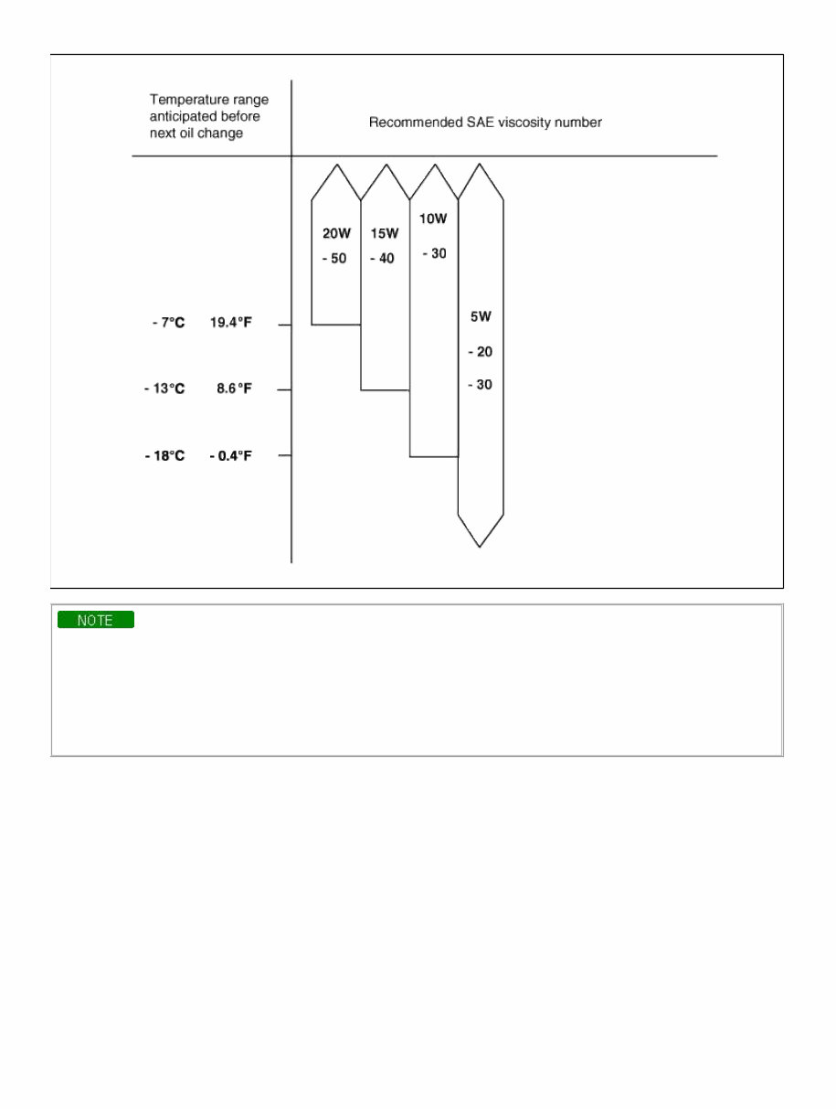 2005-2007 Kia Sorento OEM Service & Repair Manual preview img 3