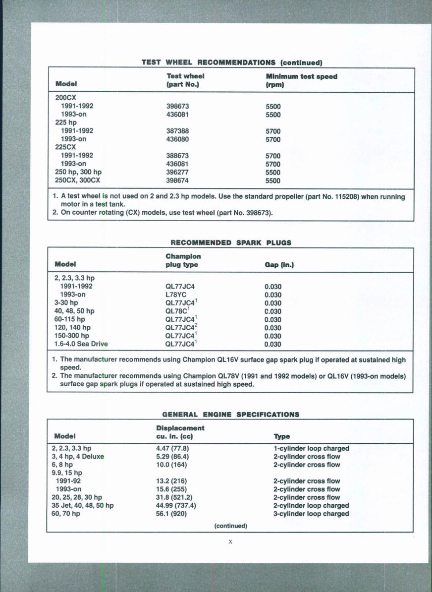 1992 Johnson Evinrude 2-300HP Outboards OEM Service & Repair Manual preview img 2
