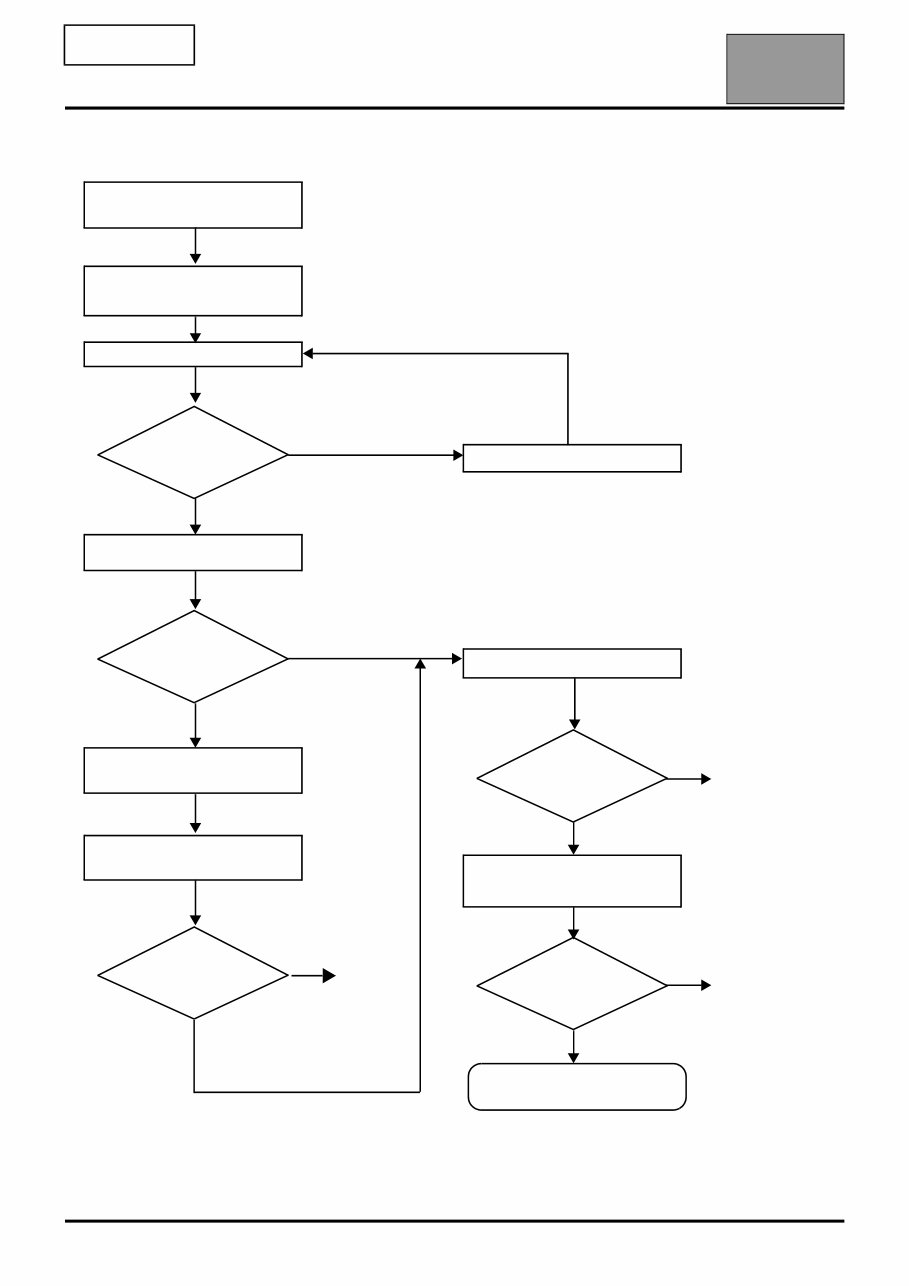 2012 Renault Twizy Service and Repair Manual preview img 5