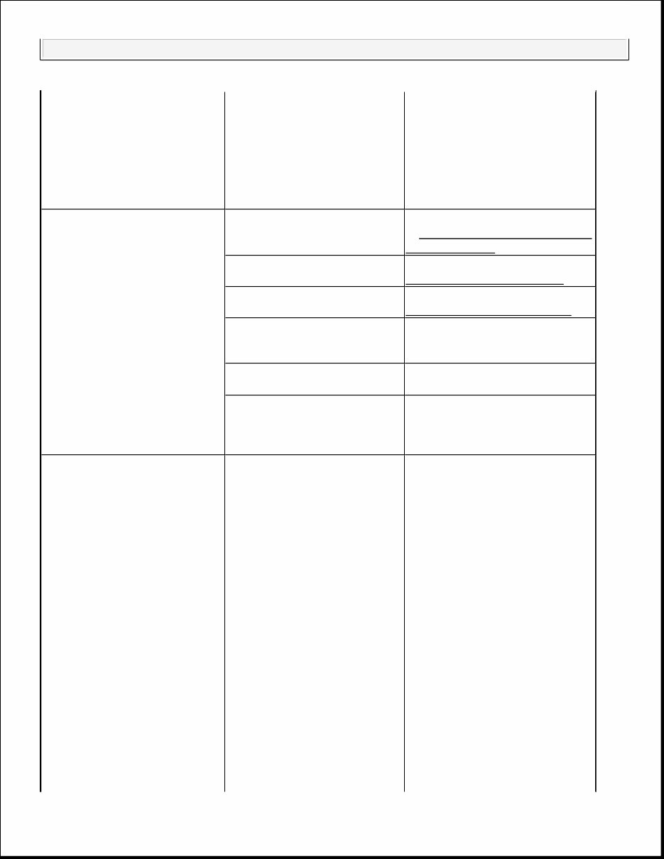 2010 Jeep Wrangler (TK) Service & Repair Manual preview img 4