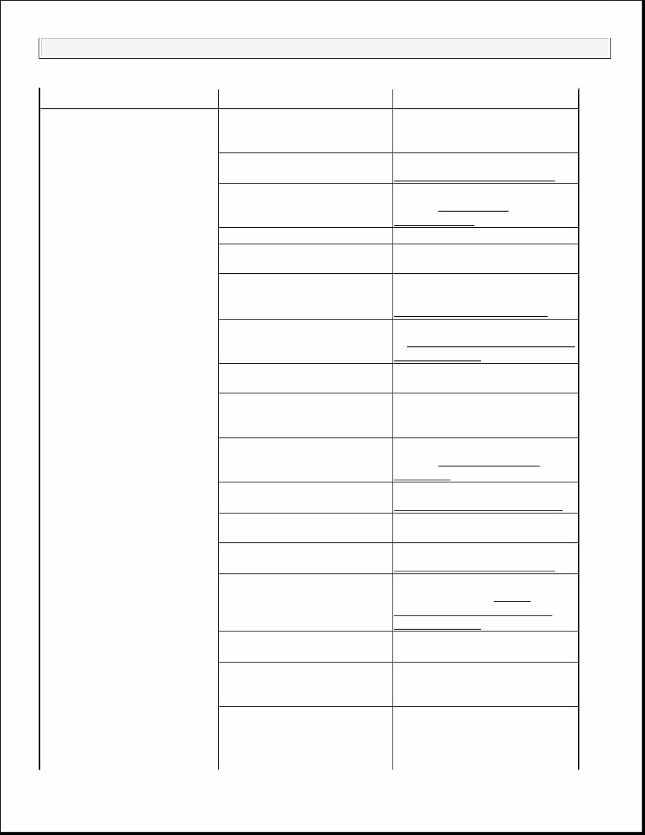2010 Jeep Wrangler (TK) Service & Repair Manual preview img 5