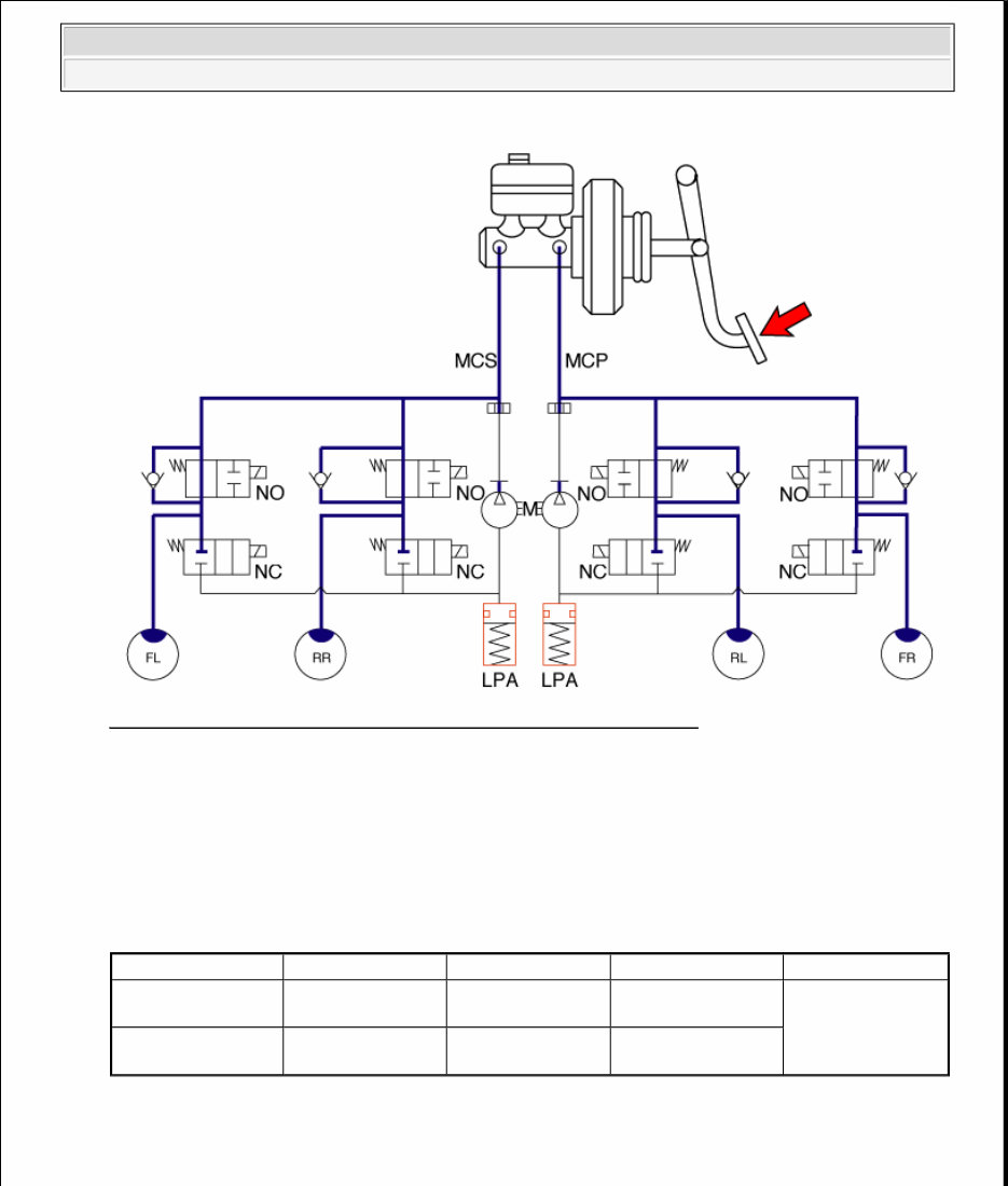2009 Kia Borrego Service & Repair Manual preview img 5