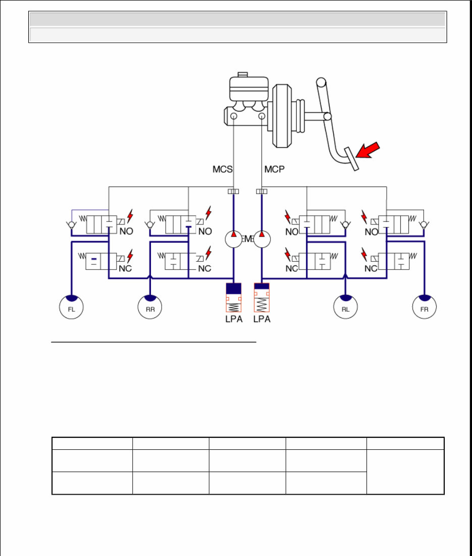2009 Kia Borrego Service & Repair Manual preview img 6