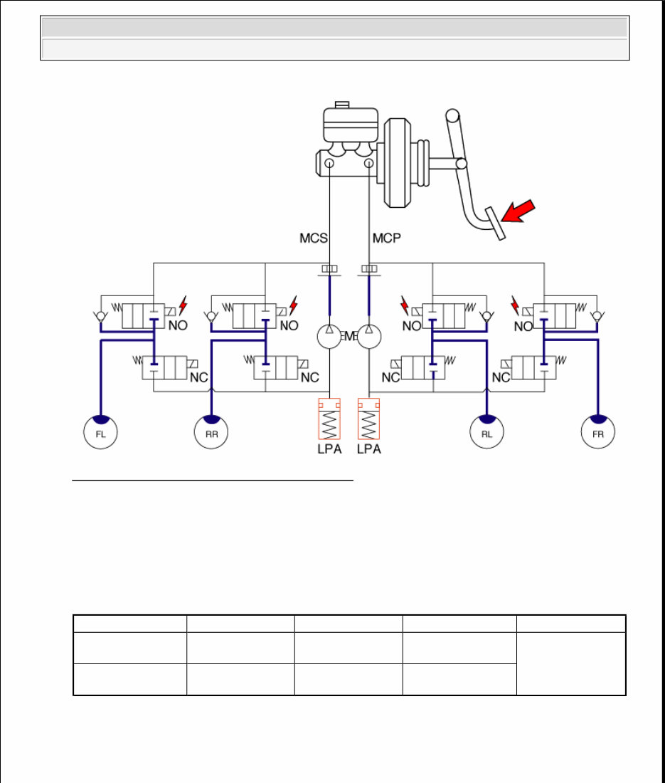 2009 Kia Borrego Service & Repair Manual preview img 7