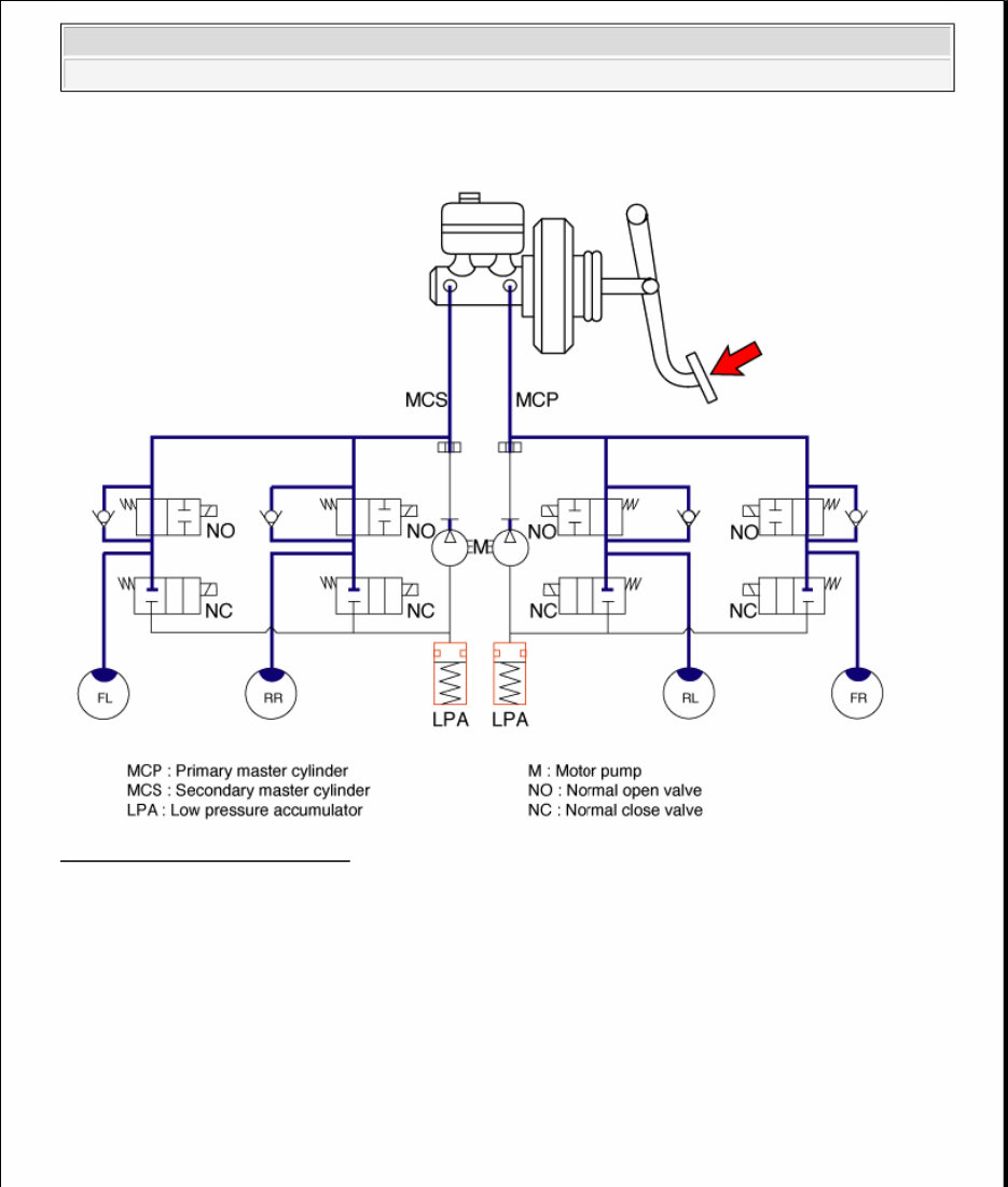 2009 Kia Borrego Service & Repair Manual preview img 9