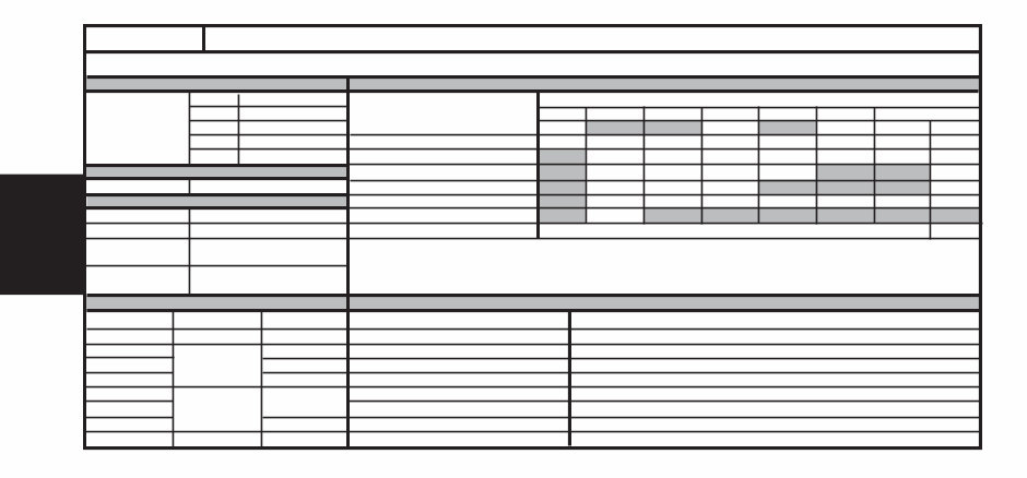 2005 Citroen C4 1.6i 16V Service & Repair Manual preview img 8
