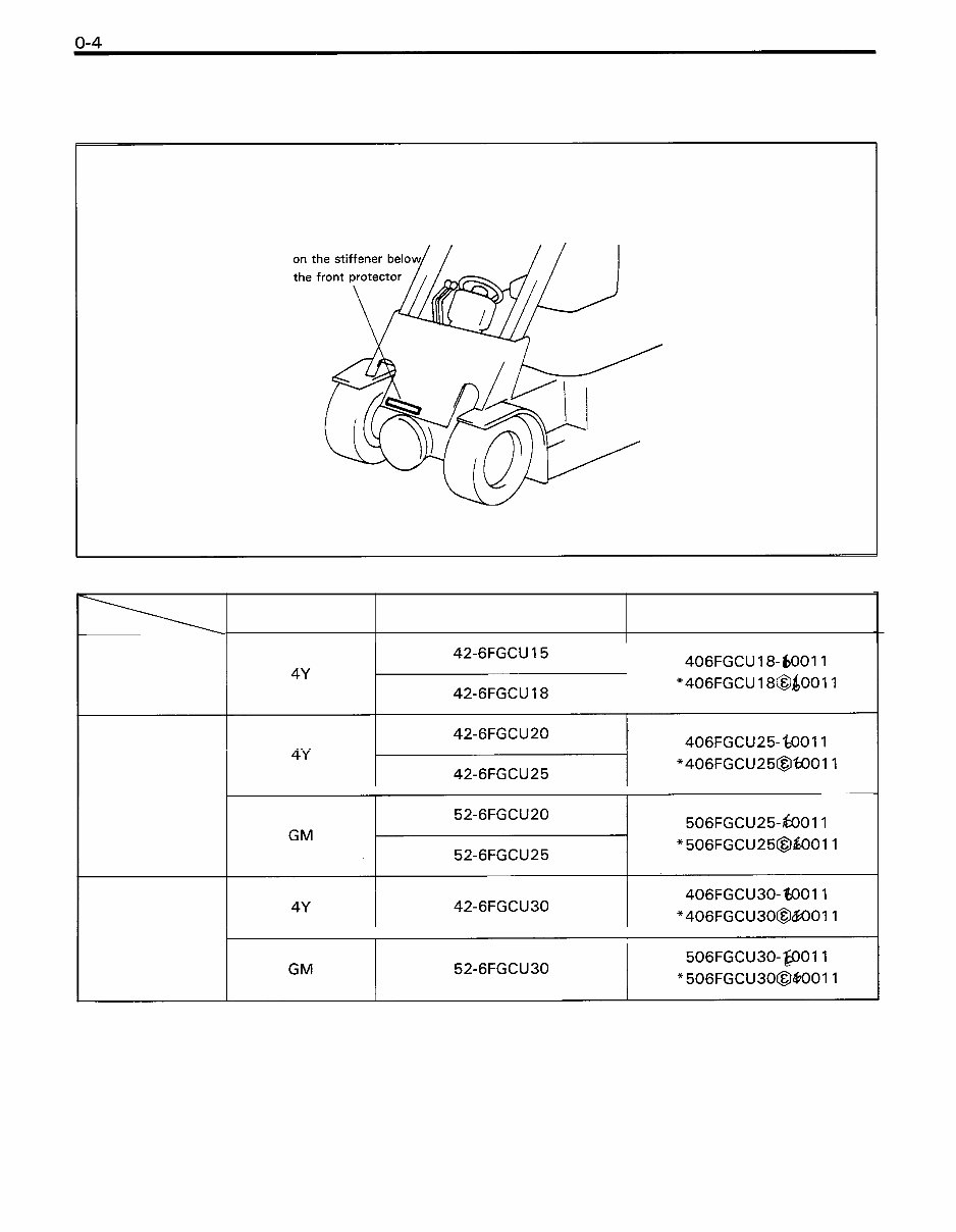 Toyota 6FGCU15/6FGCU18/6FGCU20/6FGCU25/6FGCU30 LPG Forklift Service & Repair Manual preview img 6