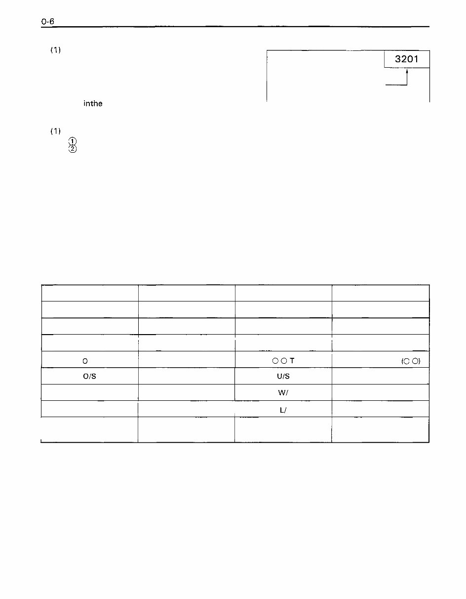Toyota 6FGCU15/6FGCU18/6FGCU20/6FGCU25/6FGCU30 LPG Forklift Service & Repair Manual preview img 8
