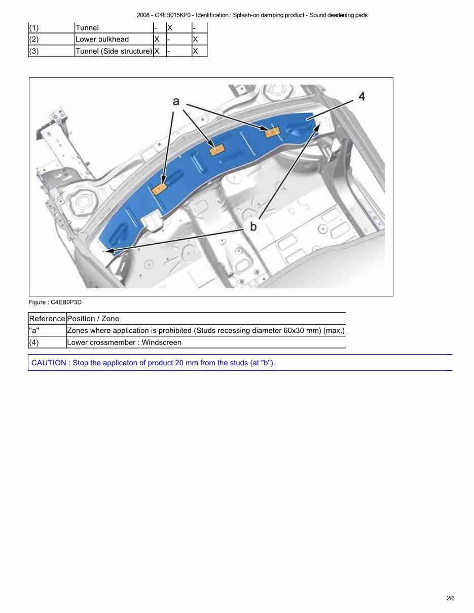 2015 Peugeot 2008 (A94) OEM Service & Repair Manual preview img 3