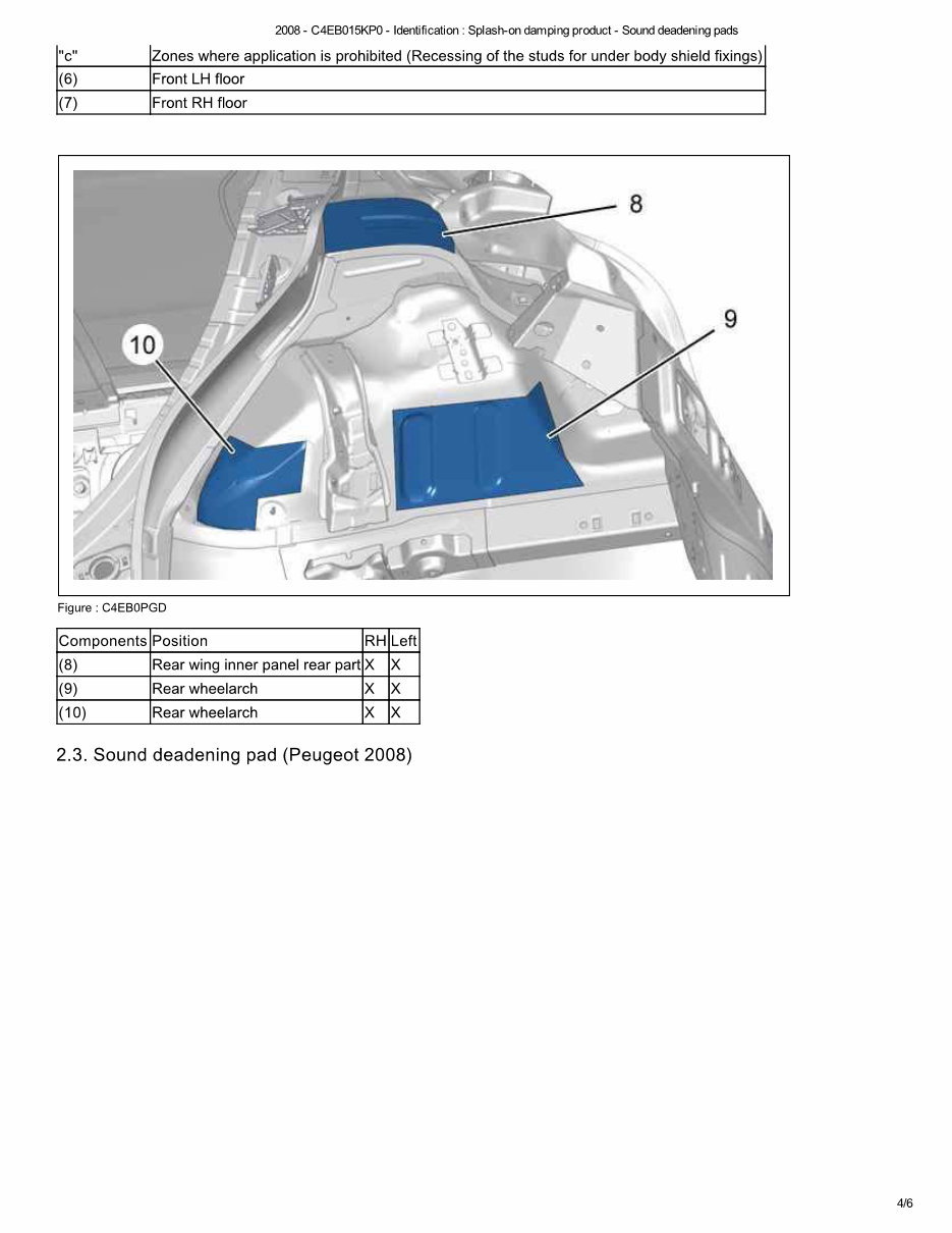 2015 Peugeot 2008 (A94) OEM Service & Repair Manual preview img 5
