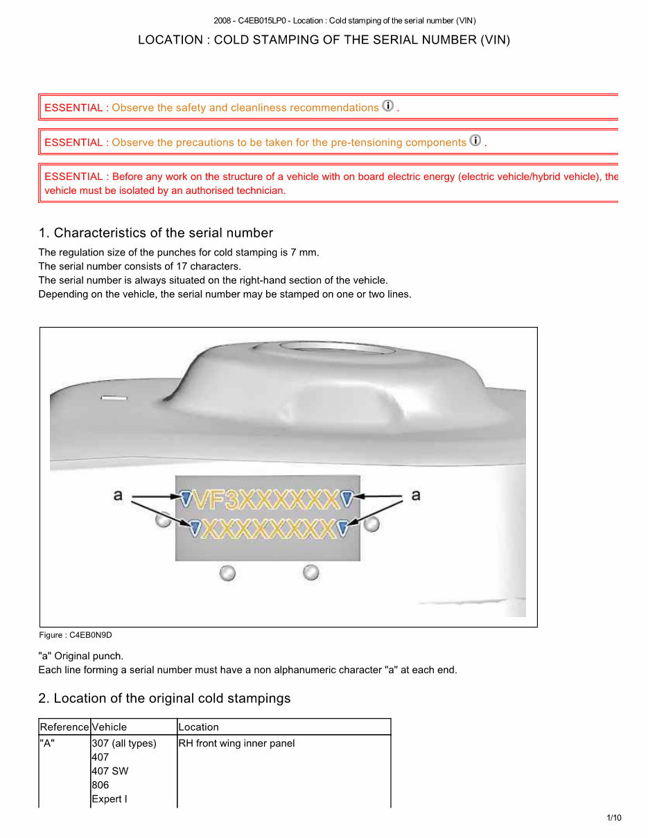 2015 Peugeot 2008 (A94) OEM Service & Repair Manual preview img 8