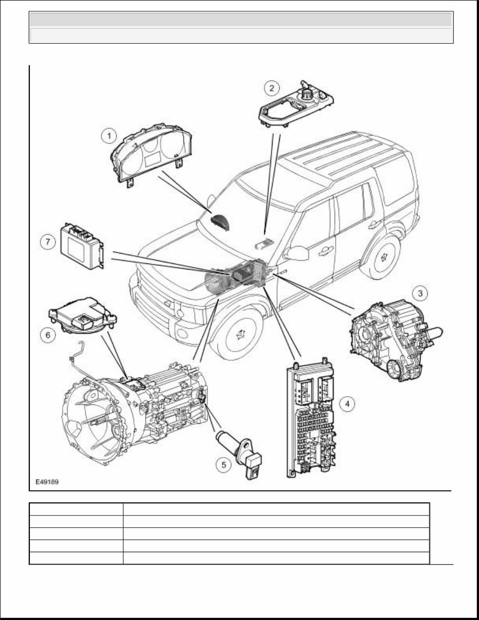 2009-2015 Land Rover Discovery IV (LR4) HSE Service & Repair Manual preview img 3