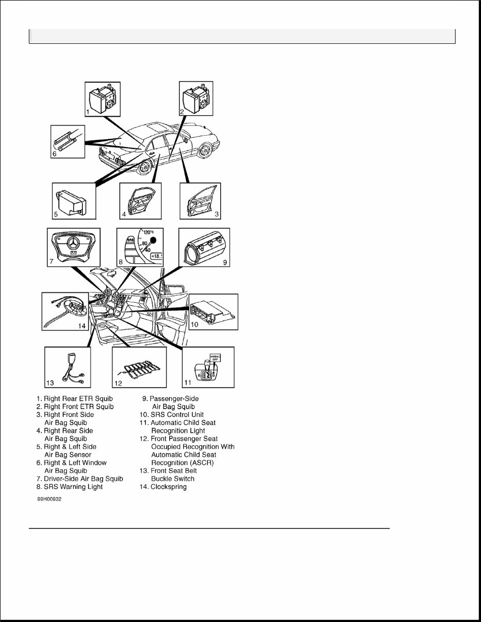 1998-2006 Mercedes-Benz W220 S Class Service & Repair Manual preview img 6