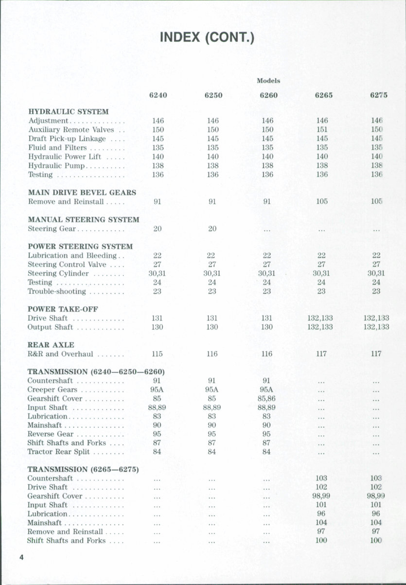 Deutz Allis 6275 Tractor Workshop Repair Service Manual preview img 3