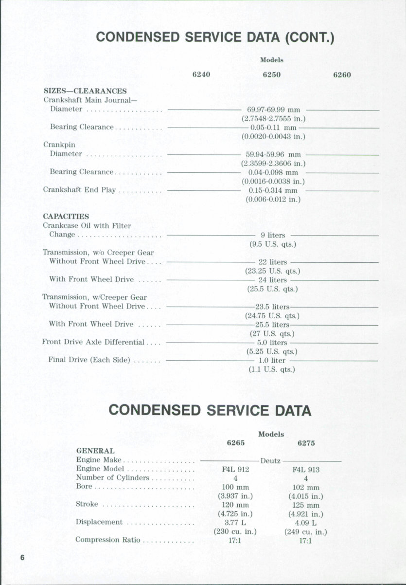 Deutz Allis 6275 Tractor Workshop Repair Service Manual preview img 5