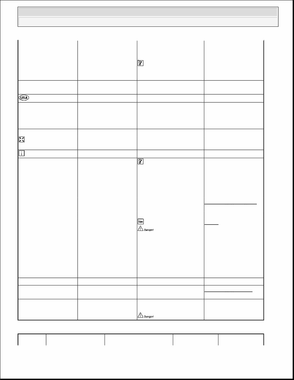 2003 MERCEDES C-Class W203 Service and Repair Manual preview img 3