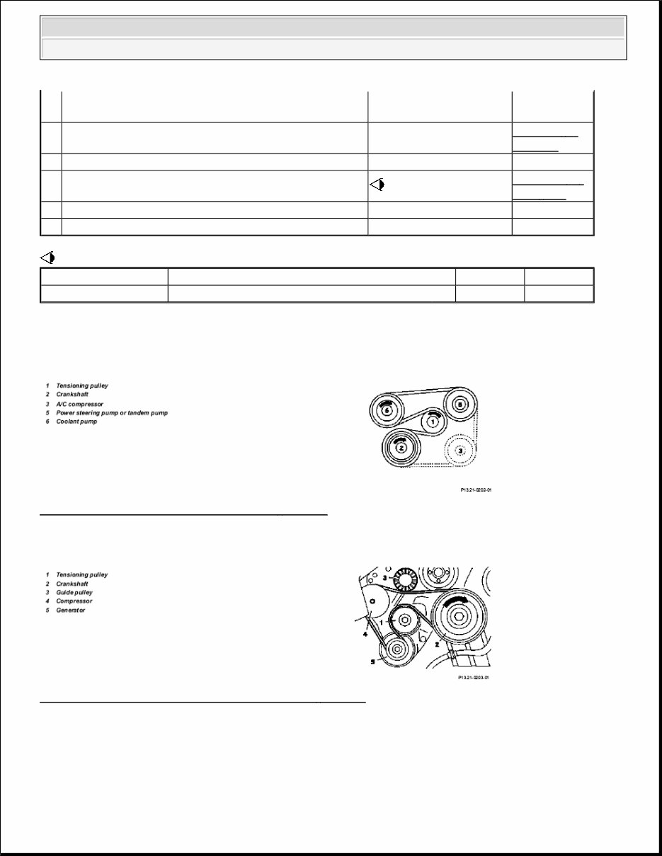 2003 MERCEDES C-Class W203 Service and Repair Manual preview img 7