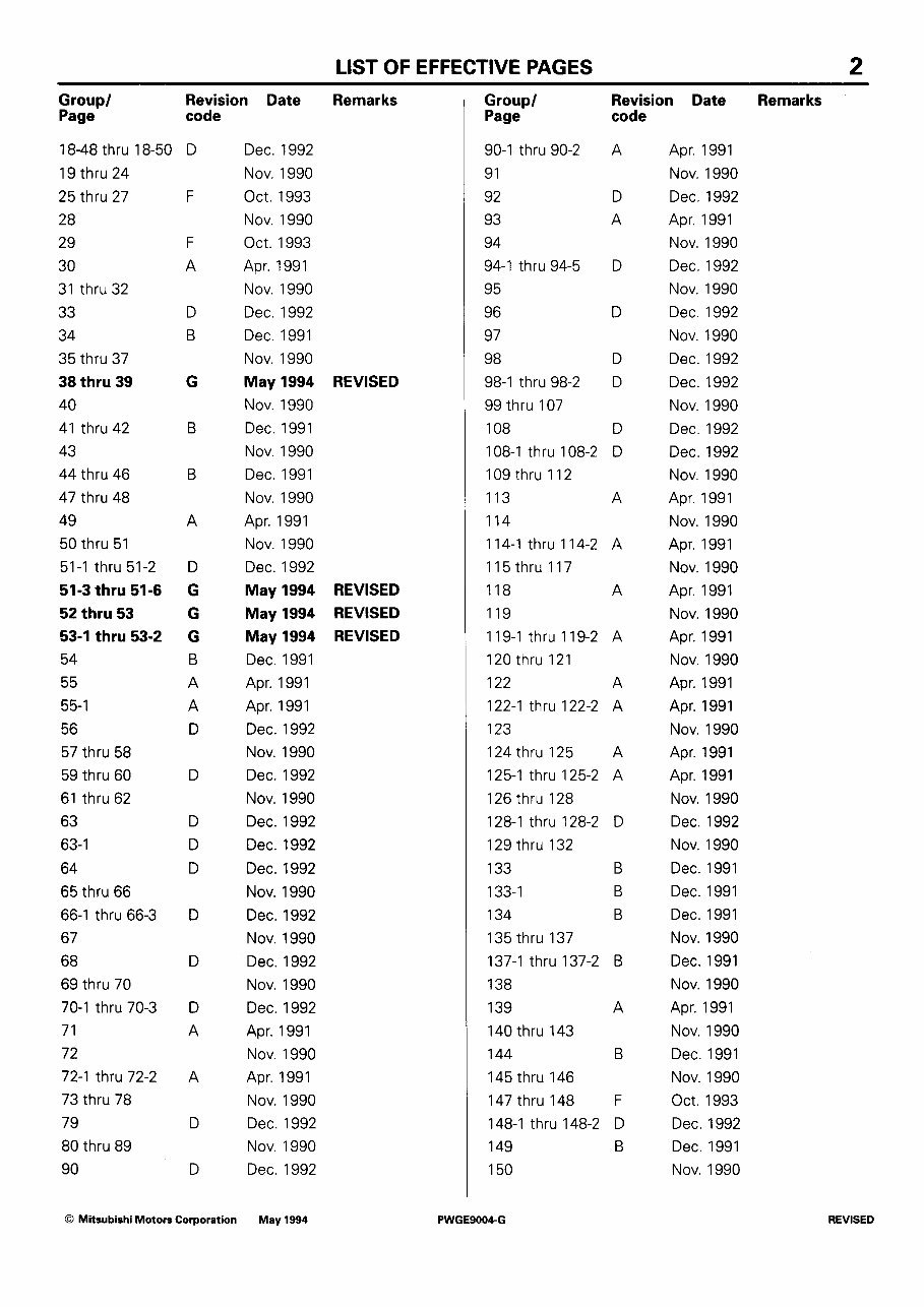 1990-1995 Mitsubishi Sigma Service & Repair Manual preview img 3