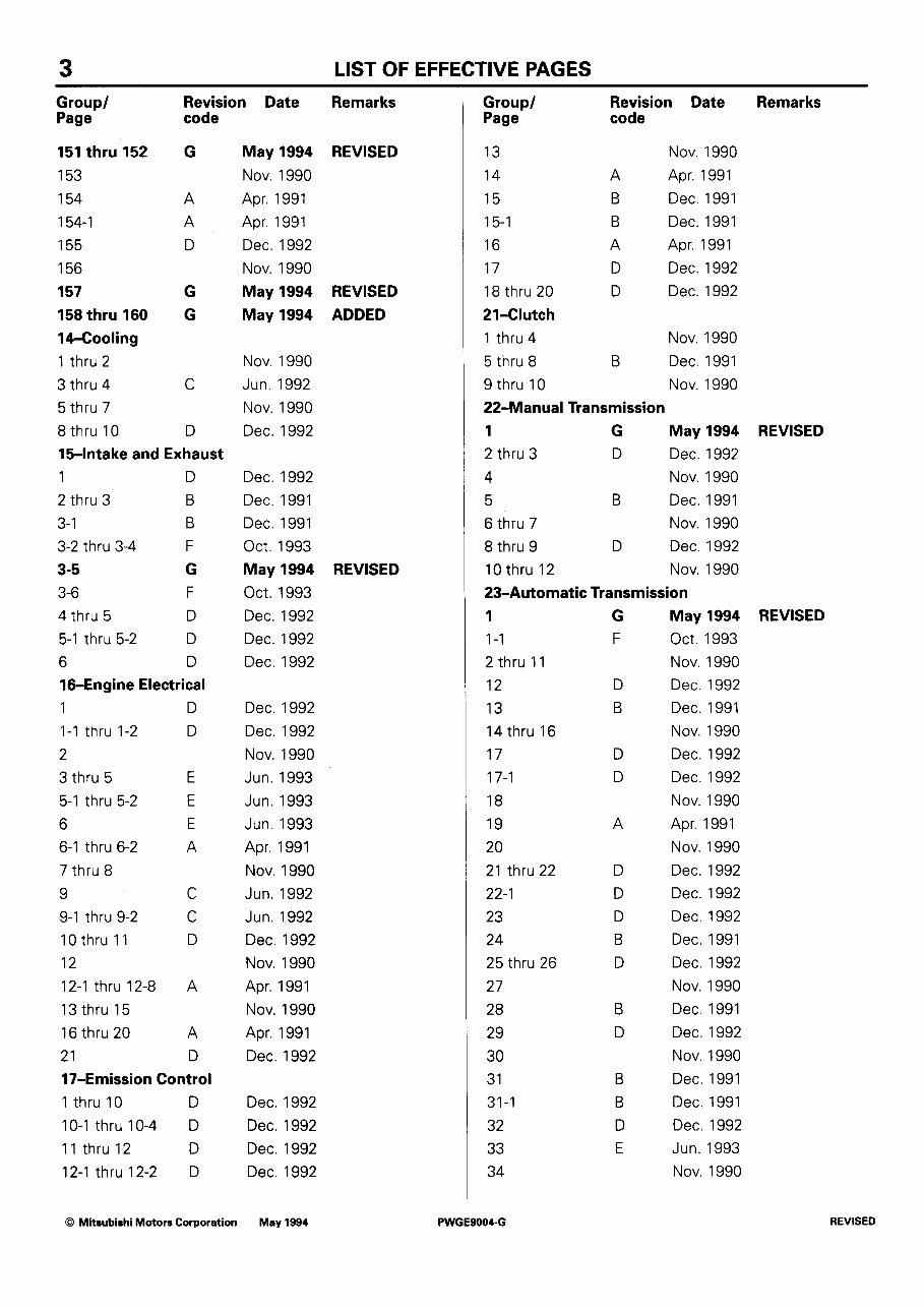1990-1995 Mitsubishi Sigma Service & Repair Manual preview img 4