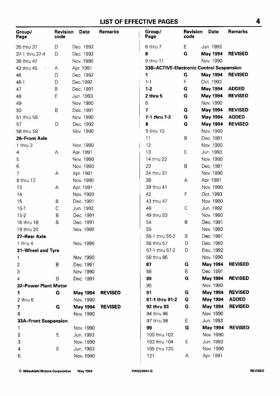 1990-1995 Mitsubishi Sigma Service & Repair Manual preview img 5