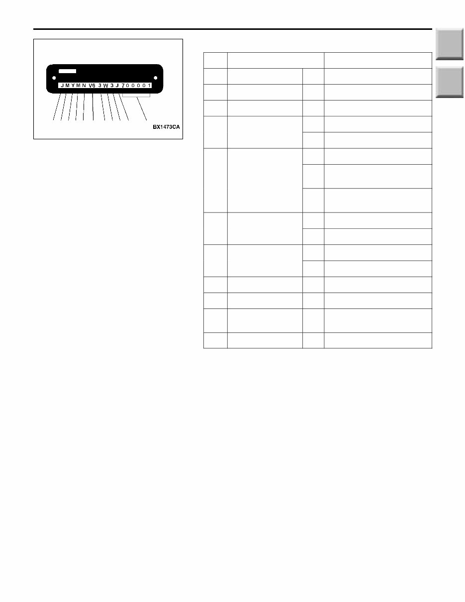2003-2004 Mitsubishi Montero Pajero Service & Repair Manual preview img 10